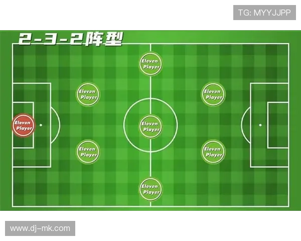 抑制边路推进将提升主队取分率：破解比赛胜负的关键战术